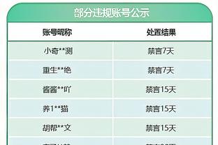 谢晖：先休息下然后可能去欧洲进修，超级杯希望申花夺冠